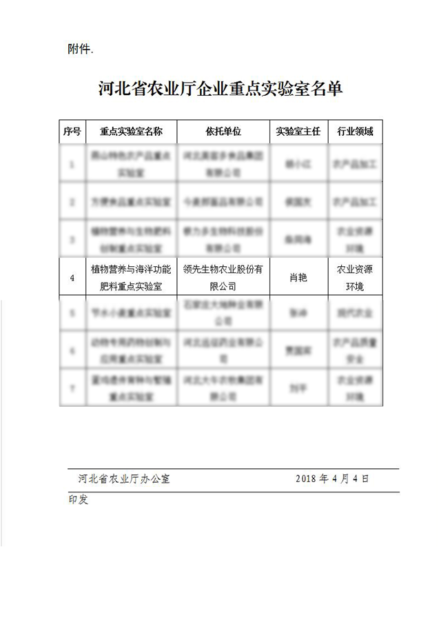 美高梅电子官网生物农业股份有限公司获批河北省农业厅企业重点实验室